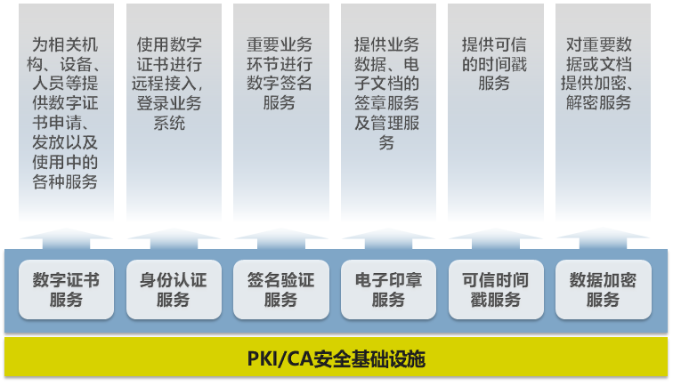 共同戰疫，确信信息助力安全遠(yuǎn)程辦公(圖2)